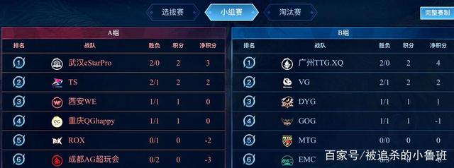 早已赢得更 早已赢得更