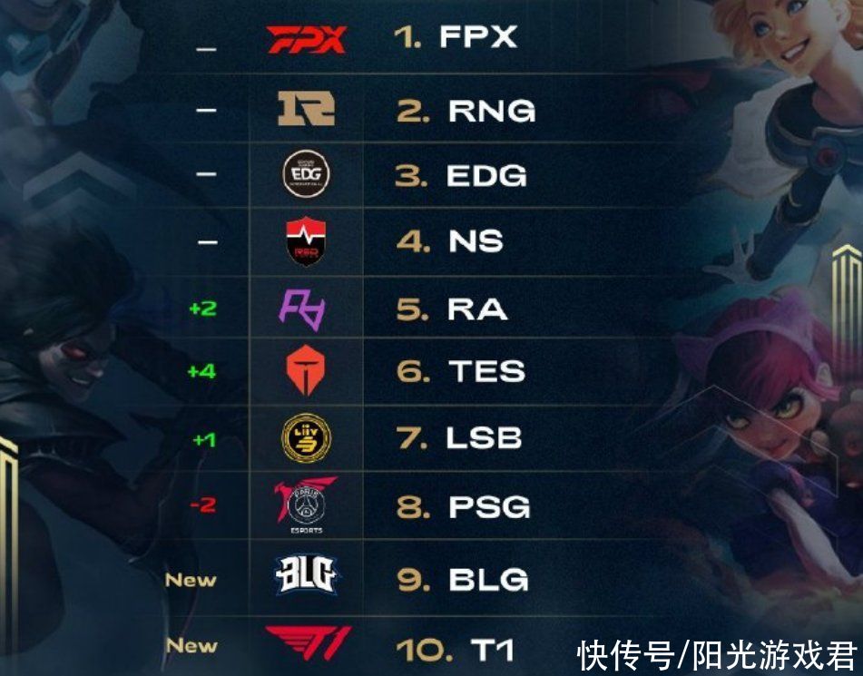 库提达的去 库提达的去