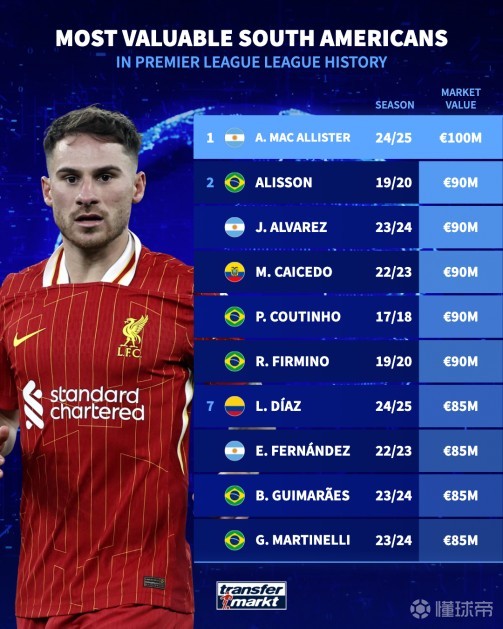 力压制对手 力压制对手