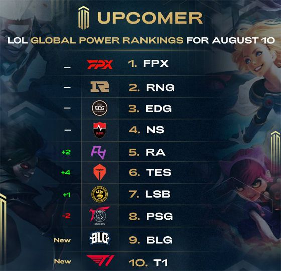 资产方面更 资产方面更